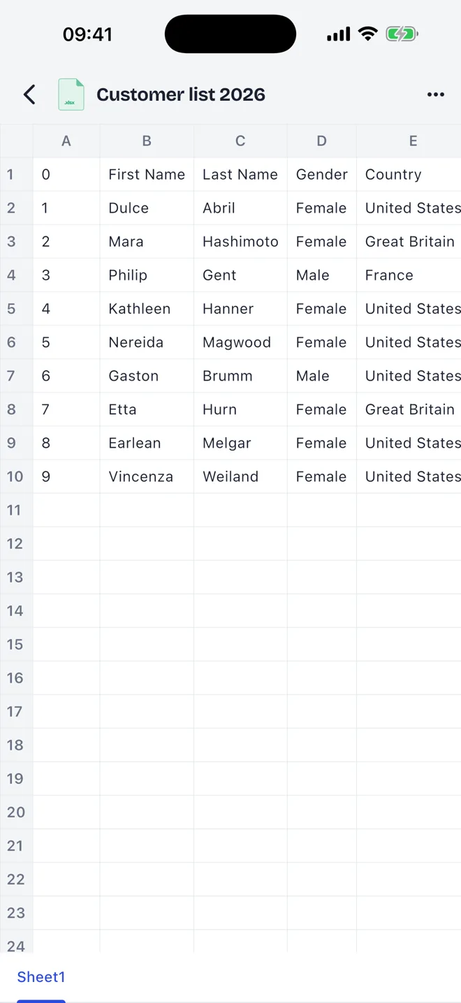 A spreadsheet with column letters, row numbers and a sheet tab